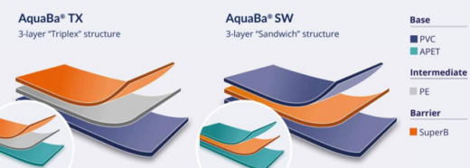 Описание картинки